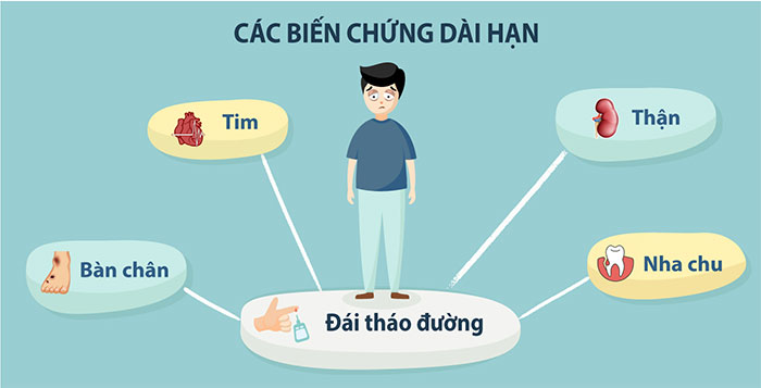 đi tiểu nhiều lần trong ngày